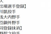 【11/1公示】巨人　菅野、香月、ウレーニャが登録抹消　陽岱鋼、湯浅、横川が一軍登録