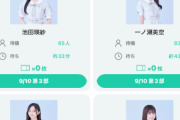 【画像】これは凄い・・・5期生のミーグリ待機人数っていつもこんな感じなの？？