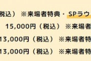 【ミリオンライブ】SPラウンジP（50000円席）「貰った声優の寄せ書き写真撮影禁止だからコメントツイートするわ」