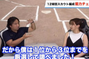 動画　里崎さん、総勢900人の歴代選手のランク付けを始める