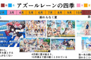 【議論】「アークナイツは夏を先取り」とかやってた頃の余裕も今はどこへやらｗｗｗｗｗｗｗ
