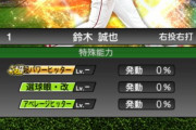 【プロスピA】アベヒが付いて鈴木誠也唯一の欠点「打ちづらさ」が改善されたっぽいな