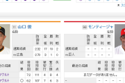 【 巨人実況！】vs 広島！[7/30] 先発は山口俊！捕手は小林！