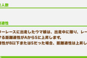 【ウマ娘】マンスリーマッチで距離Sが自動でつくけど、ユーザーが求めているのはSの撤廃なんだよなぁ。←「コレ」