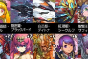 【パズドラ】幻画師レアガチャ②のラインナップが判明！明日12時から