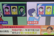 【悲報】日本の“強い女”が独身になる理由、判明する・・・・
