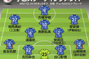 【日本代表】今日のエクアドル戦スタメン予想！