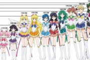 【朗報】セーラープルート「私より背の高い人だったら結婚してあげる♥」←これｗｗｗ （※画像あり）