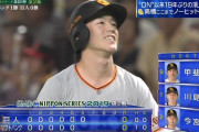 【日本シリーズ】 巨人、6回に初出塁も併殺でチャンス消滅　高橋礼はノーノー継続