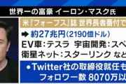 イーロンマスク、Twitter辞任へｗｗｗｗｗ