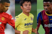 【海外サッカー】“ファンタジスタ”久保建英が8位、注目の逸材は？　19歳以下「市場価格ランクTOP30」