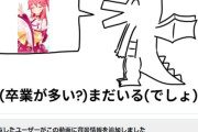 みこちアンチさん、性癖発表ドラゴンを使って「さくらみこやらかし動画」を上げるもドラゴン製作者から直々にお叱りを受ける
