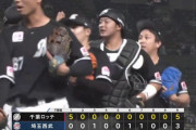 【西武対ロッテ7回戦】ロッテが５－３で西武に勝利し４連勝！ソトの適時打で先制＆打者一巡の猛攻で５得点！西野は６回１失点で４勝目！西武は泥沼の６連敗、借金１５