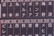 上本兄弟初の同試合先発、阪神も広島も「２番二塁」