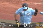 12球団のキラー代表野手www