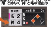 テレビ中継などで「阪神タイガース」を阪ではなく“神”と略す理由