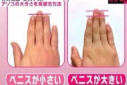 【画像】まんさん、人差し指と薬指の長さでチｘポのデカさを見抜いてしまうwwwww