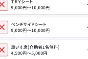 【朗報】明日、AKBが出演する柏のラグビーイベント　チケットが完売祭りw w w w w w w w w w w w w