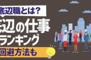 就活情報サイト「底辺の職業ランキング」に批判殺到