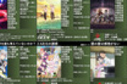 【速報】2024夏アニメ、ヤバいｗｗｗｗｗｗｗｗｗｗｗ　（画像あり）