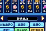 画像　パワプロ収録のイチローさん、とんでもない能力になってしまう