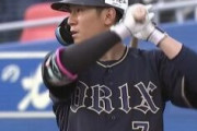 西川龍馬 .500 0本 2打点 1盗塁 OPS.986