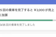 ワイウーバーイーツ配達員、この時間に依頼来ず公園で一人泣く