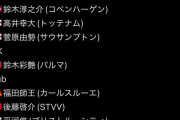 サッカー日本代表、2026年W杯後のスカッドがこちらｗｗｗｗｗｗｗｗ