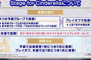 【デレステ】1票につき5人選ぶのどう思う？ユニットや一属性有利になるよねこれ