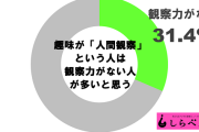 三大チー牛が公言する趣味「人間観察」「読書」