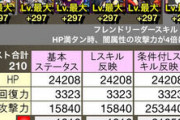【パズドラ】光ロボがこんだけ強いなら最後の闇ロボが一番ヤバそうwwwwww