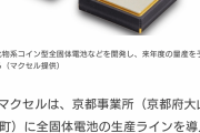 マクセル、大容量の全固体電池を量産　産業用で世界初