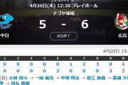 中日二軍、球団ワースト記録を更新する14連敗…