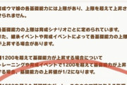 【ウマ娘】1200を超えた基礎能力がレースに与える影響が小さくなるってマジかよ