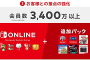 Switch2の任天堂ストア抽選、当選確率は2.9%か！？推測により超狭き門になると試算