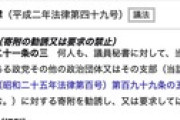 共産党、議員秘書に「自主的」という建て前で年間数百万円を献金させていた