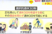 政府「選択的週休3日制！」 労働者の7割が肯定的な回答