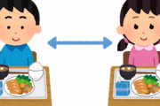【画像】今のクソガキどもの給食風景がこちらｗｗｗｗ