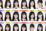 乃木坂46メンバーをチーム分け！！！どこのチームが強い・・・?!