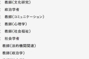教師が危険…？ AIの影響を最も受ける職業TOP20が判明