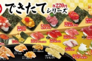 くら寿司 “できたてシリーズ” 巻きたて・炙りたて・揚げたて・作りたての4種19品、新登場！