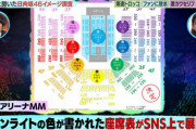 【日向坂46】ジョイラ虹色大作戦、ペンラ座席表画像と共に紹介される！【バズリズム02】