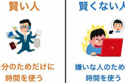 あ、こいつ賢いなって思う言動
