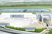 新しく競馬場(JRA)できるとしたら何処だろう