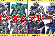 「鉄血のオルフェンズ」とんでもない新ガンダムを公開