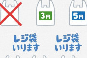 【エコロジー】京都府亀岡市「レジ袋全面禁止、有料でも不可」　全国初の条例が施行される