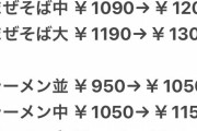 二郎、二郎系ラーメン好きちょっと来いよ