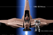1/144の「α・アジール」の立体物がついに発売！半身で44,000円！？