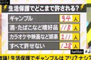 【ナマポ貴族】隣に住む50代男性が「生活保護」を受けながらパチンコ←なぜ許されているのか？