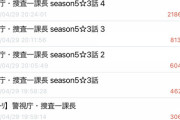 警視庁・捜査一課長season5の人気がヤバい！！！！！！！！
